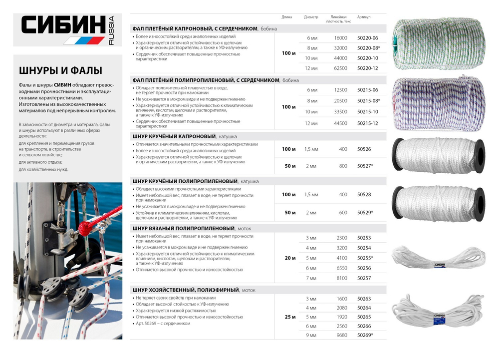 СИБИН 2.0 мм, 50 м, 70 кгс, крученый, катушка, капроновый шнур (50527)