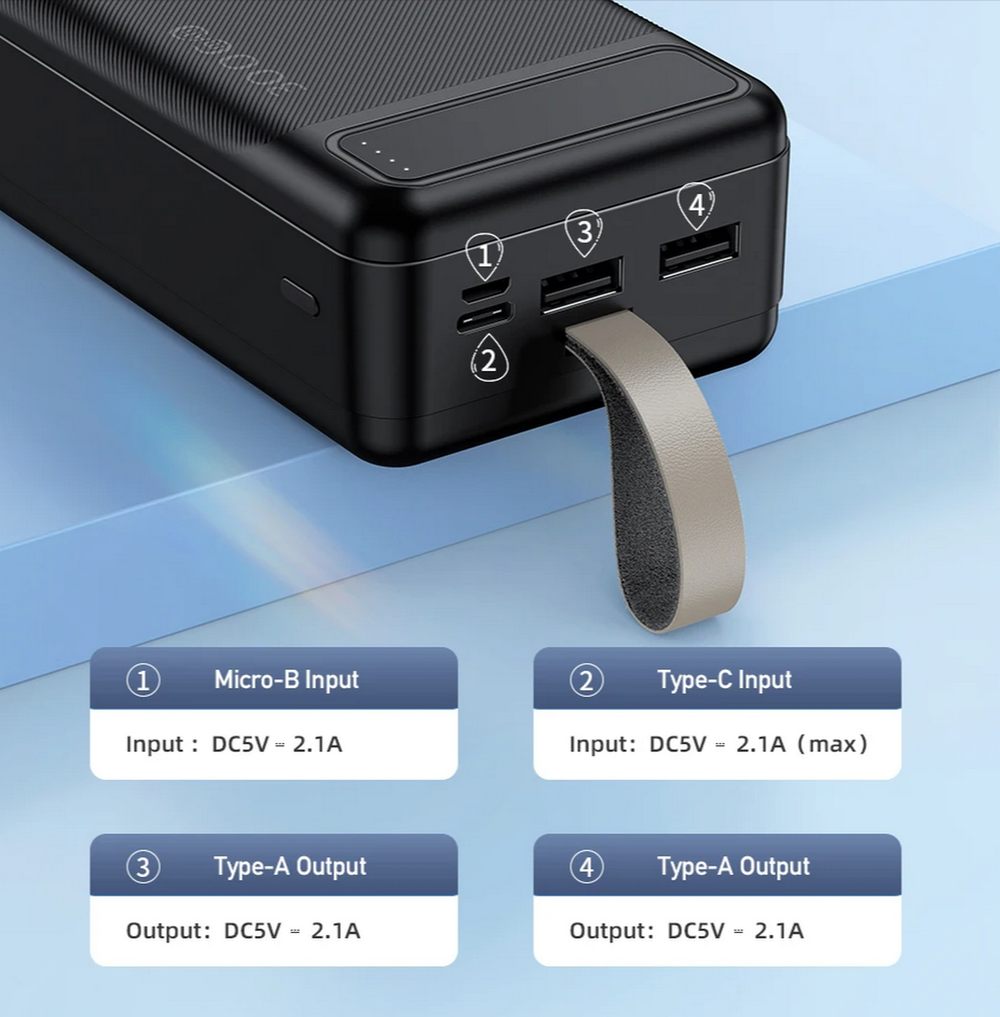 Повербанк (PowerBank) Awei P7K (30000mAh/2USB)