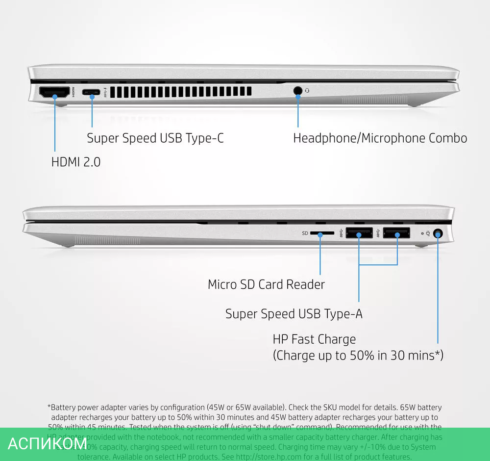 Ноутбук 2-в-1 HP Pavilion x360 14-ek1017ci 84J79EA