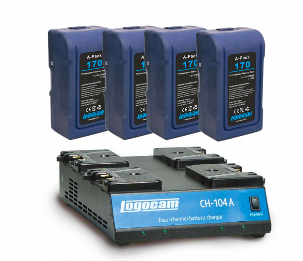 Комплект Logocam A-Kit 640