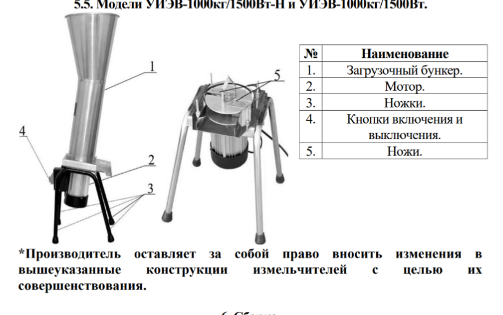 Измельчитель универсальный УИЭВ-1000 кг/1500Вт-Н, УИЭВ-1000 кг/1500Вт