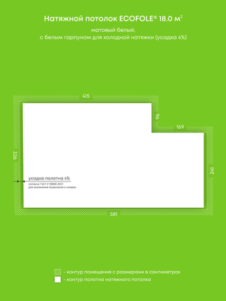 Натяжные потолки 18 м2, 11.5 м2, 3.1 м2, 1.5 м2