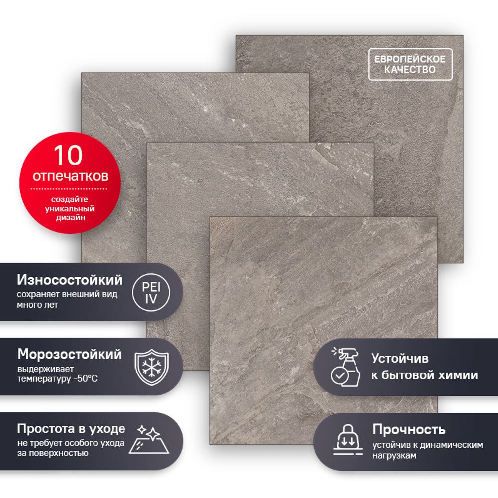 Керамогранит Estima Rock RC01 40.5x40.5 см 1.804 м² неполированный цвет серый