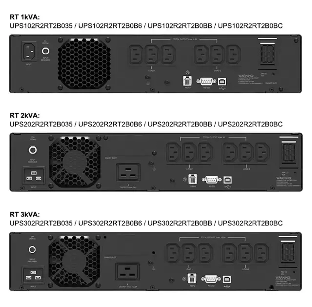 Модуль внешнего ручного байпаса DELTA R-Series 2/3 kVA PDB1211A231035