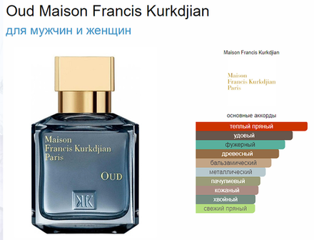Maison Francis Kurkdjian Paris Oud 70 ml (duty free парфюмерия)