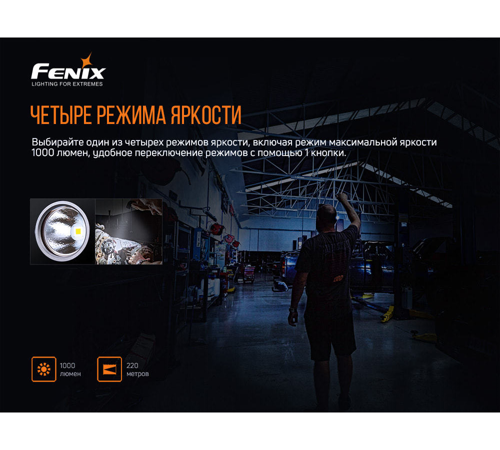 Фонарь Fenix WT25R