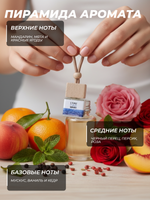 Ароматизатор PAR KENZO (подвесной)