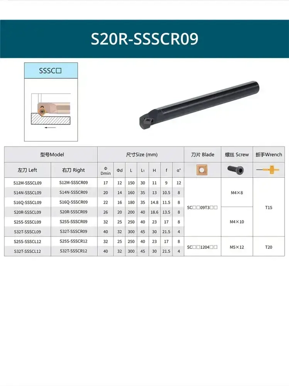 S20R-SSSCR09 резец расточной внутренний 20 мм правый / пластина S - Квадрат 90 градусов