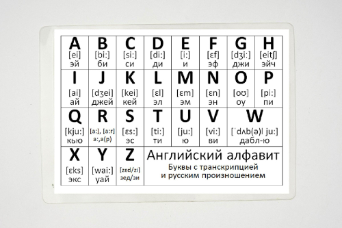 Английский алфавит с транскрипцией и произношением