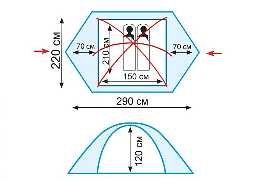 Палатка Tramp Peak 2 (V2) зеленая