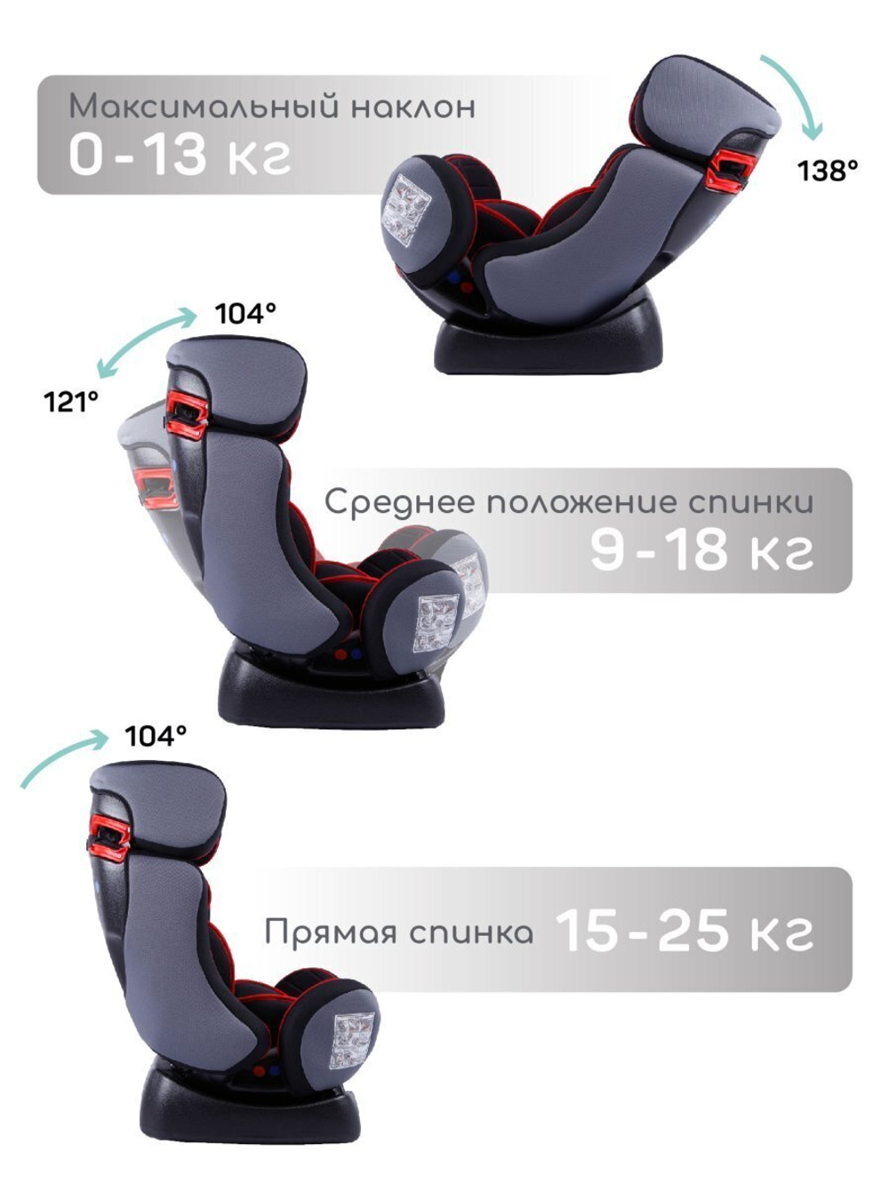 Автокресло детское AMAROBABY Professional, группа 0+/I/II