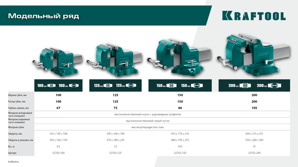 KRAFTOOL GRAND, 200 мм, слесарные тиски (32702-200)