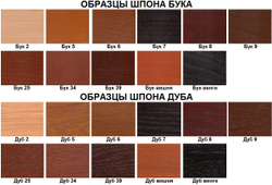 Стол обеденный Эдельвейс К 820 (дуб/тон Венге)