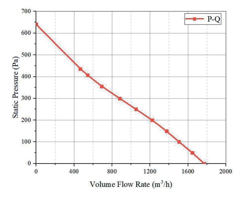 Мотор-колесо K-AC280-R220-25
