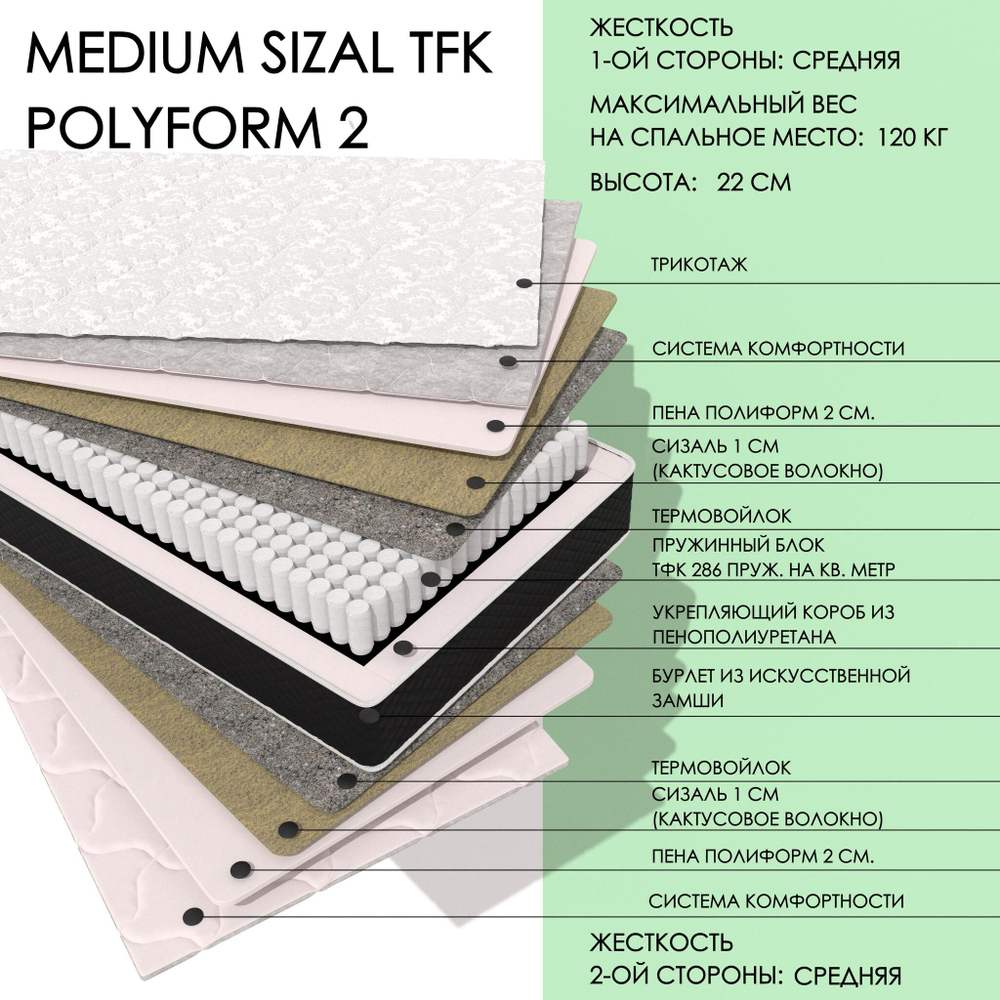 Medium Sizal TFK Polyform2
