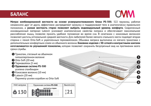 Матрас Баланс 90*200 ПС500  Мелодия Сна