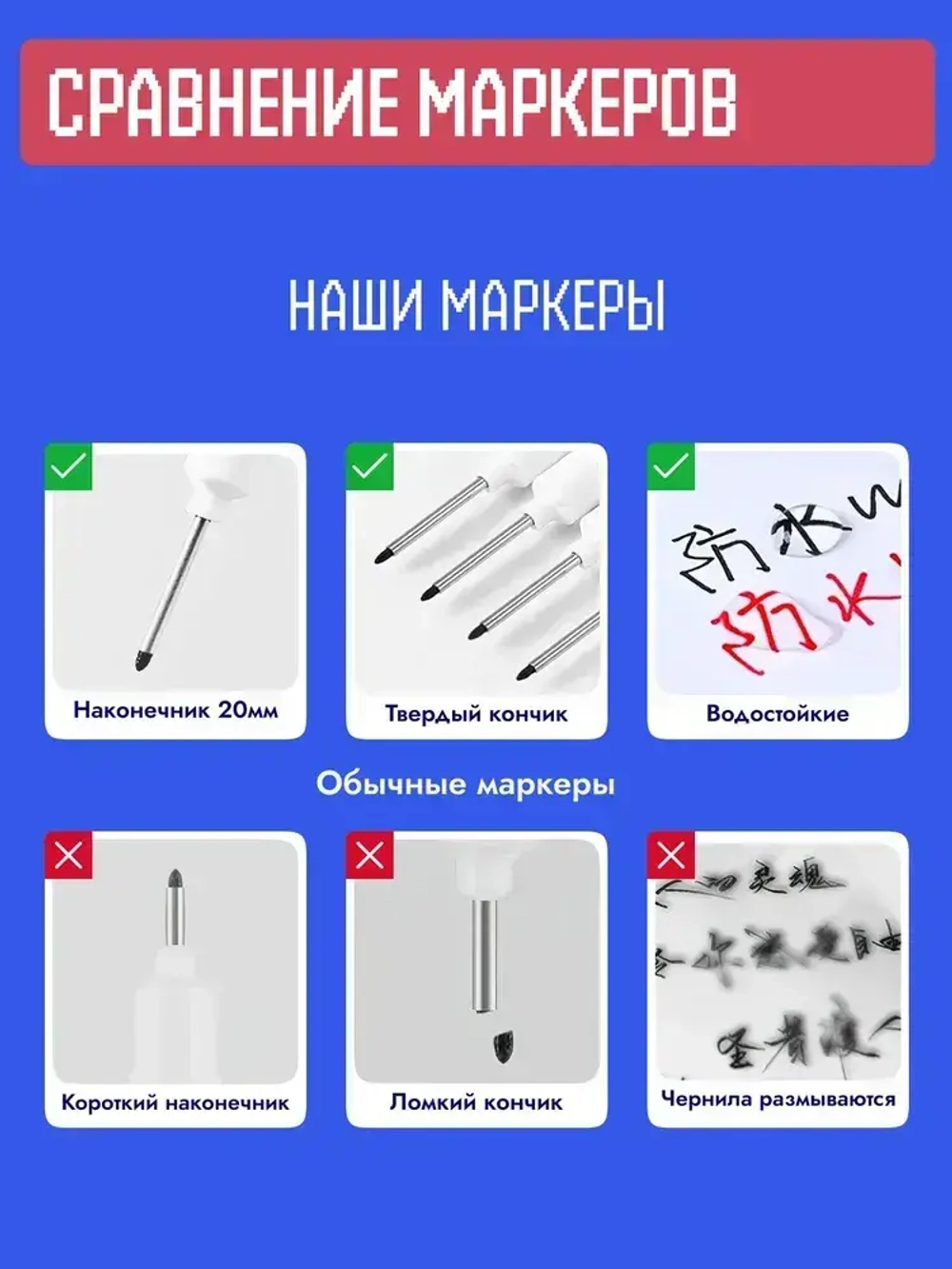 Маркер строительный тонкий разметочный с длинным наконечником / 5 шт (черный, красный, зеленый, синий, белый) / инструменты