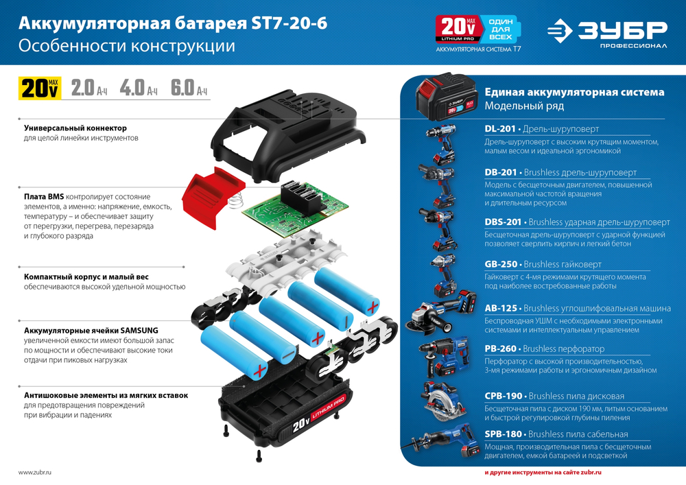 ЗУБР T7, 20 В, 6.0 А·ч, аккумуляторная батарея, Профессионал (ST7-20-6)