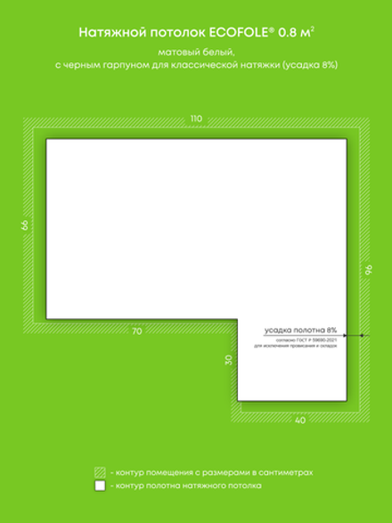 Натяжные потолки 0.8 м2, 5 м2