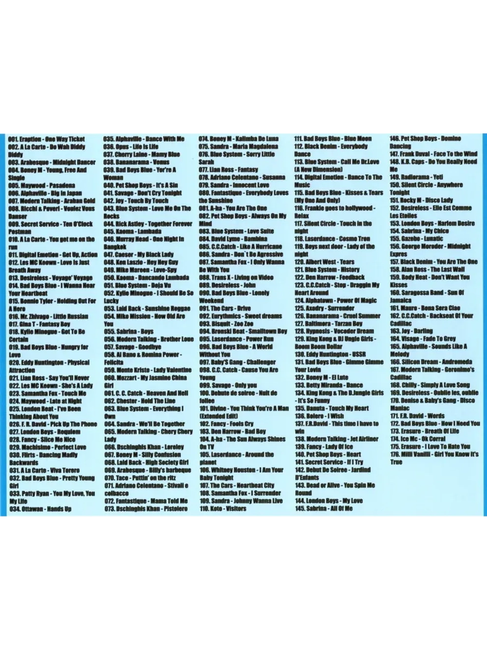 Фестиваль Авторадио. Дискотека 80х-90х Зарубеж (MP3 Флешка)