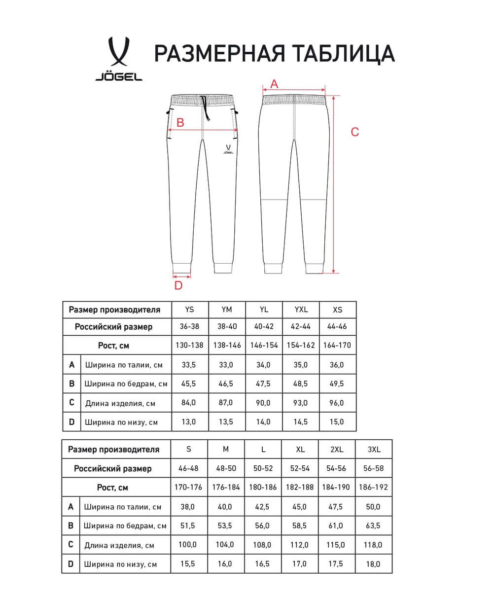 Брюки ESSENTIAL Athlete Pants, черный