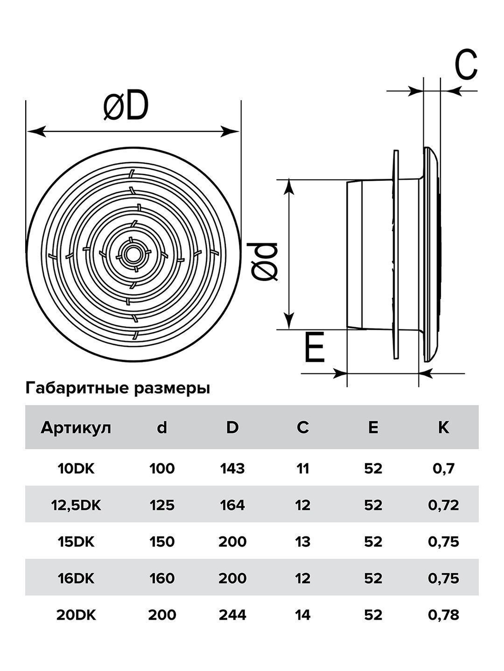 Диффузор DK фланец D125 сетка D164 пластик ERA