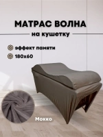 Матрас на кушетку 180/60