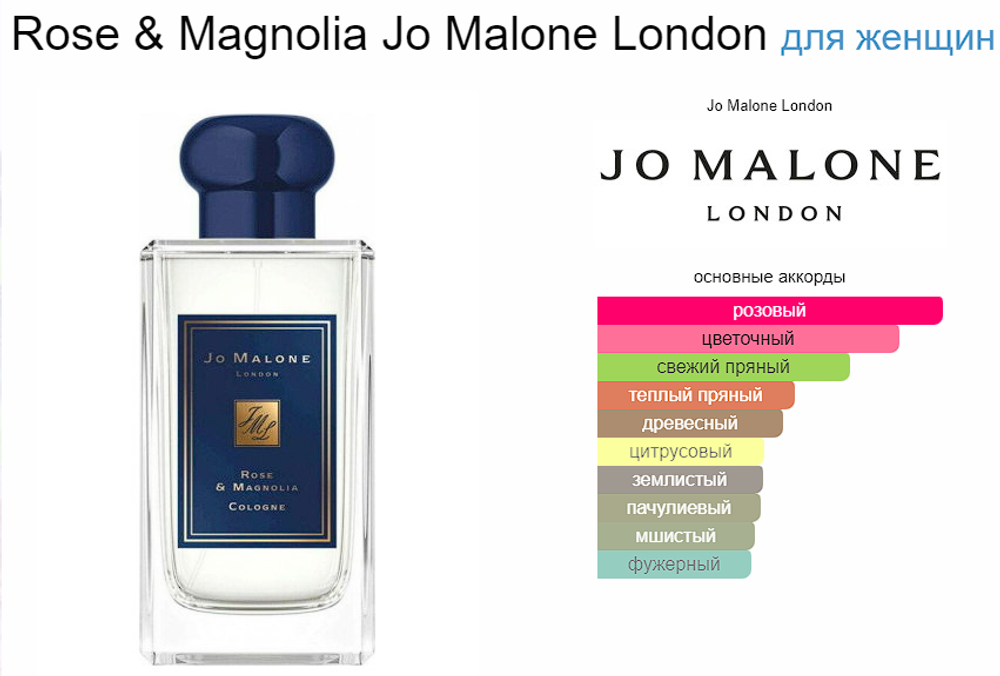 Jo Malone Rose & Magnolia Cologne