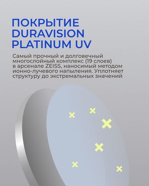 Прогрессивная фотохромная линза Zeiss RX Light 2 3D DV Plus Platinum UV 1.6 Gray