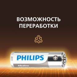 Батарейки Philips LR03A12S/51 ААА алкалиновые 1,5v 2х6 шт. LR03-2BL Entry (12/96/288/19584) | Philips