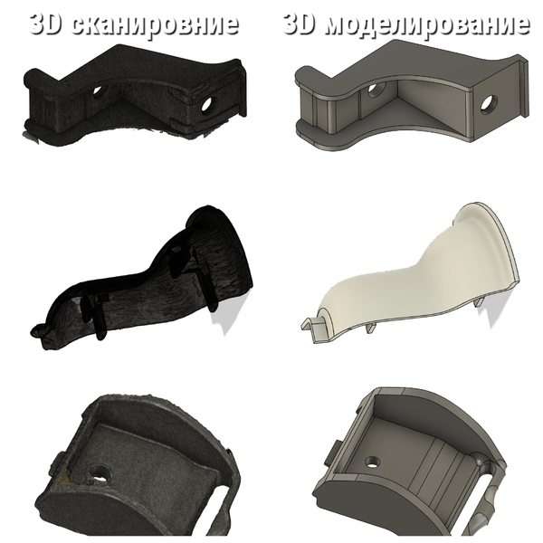 3D скан - 3D модель