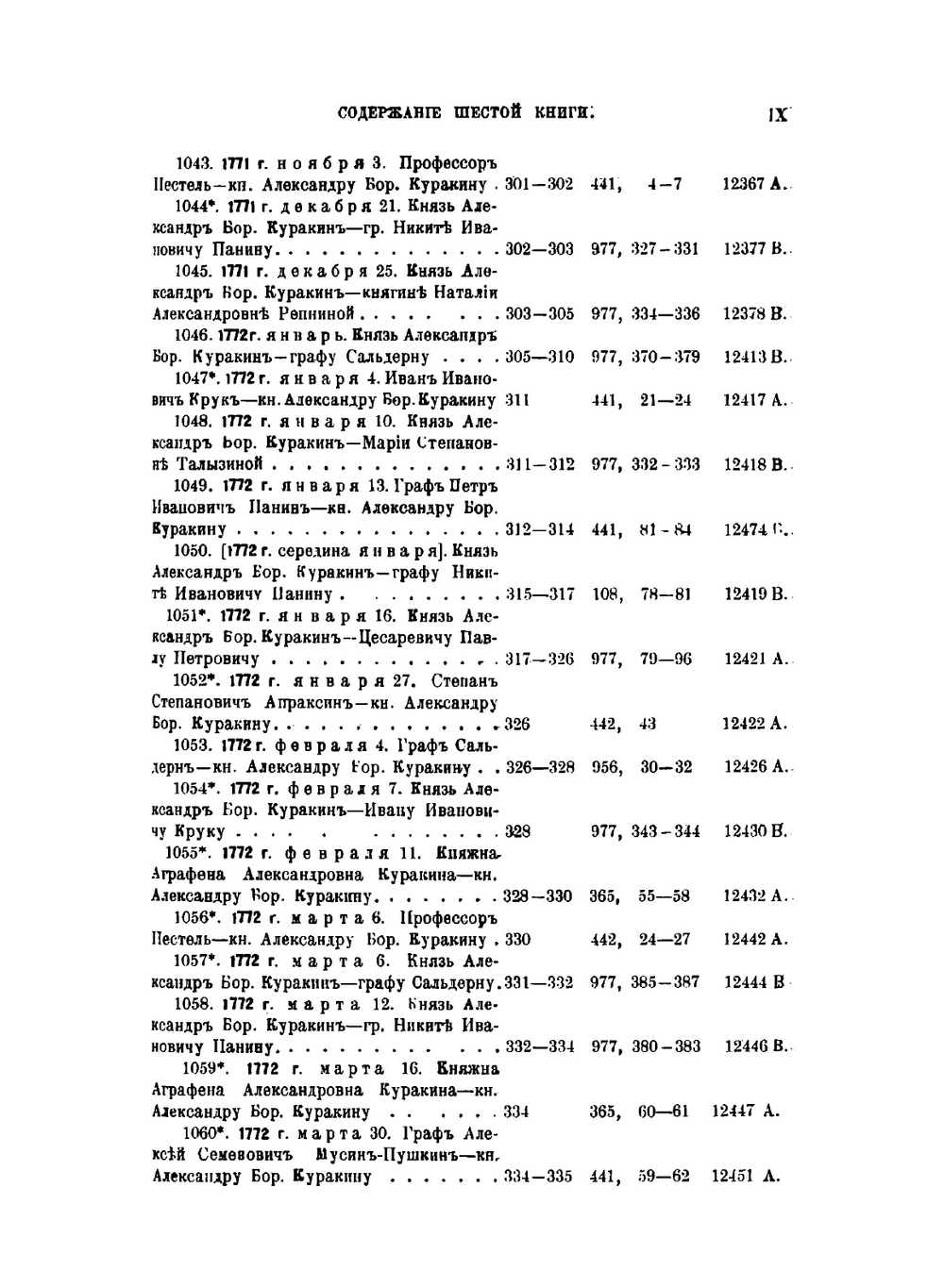 Архив князя Ф. А. Куракина. Книга 6 | Ф.А. Куракин