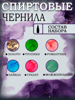 Набор спиртовых чернил 6 шт по 15 мл (сет 2)