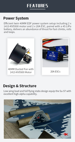 Радиоуправляемый самолет XFly , импеллерные бесколлекторные моторы Twin 40 мм SU-57 ,PNP версия без аппаратуры , аккумулятора и зарядного устройства