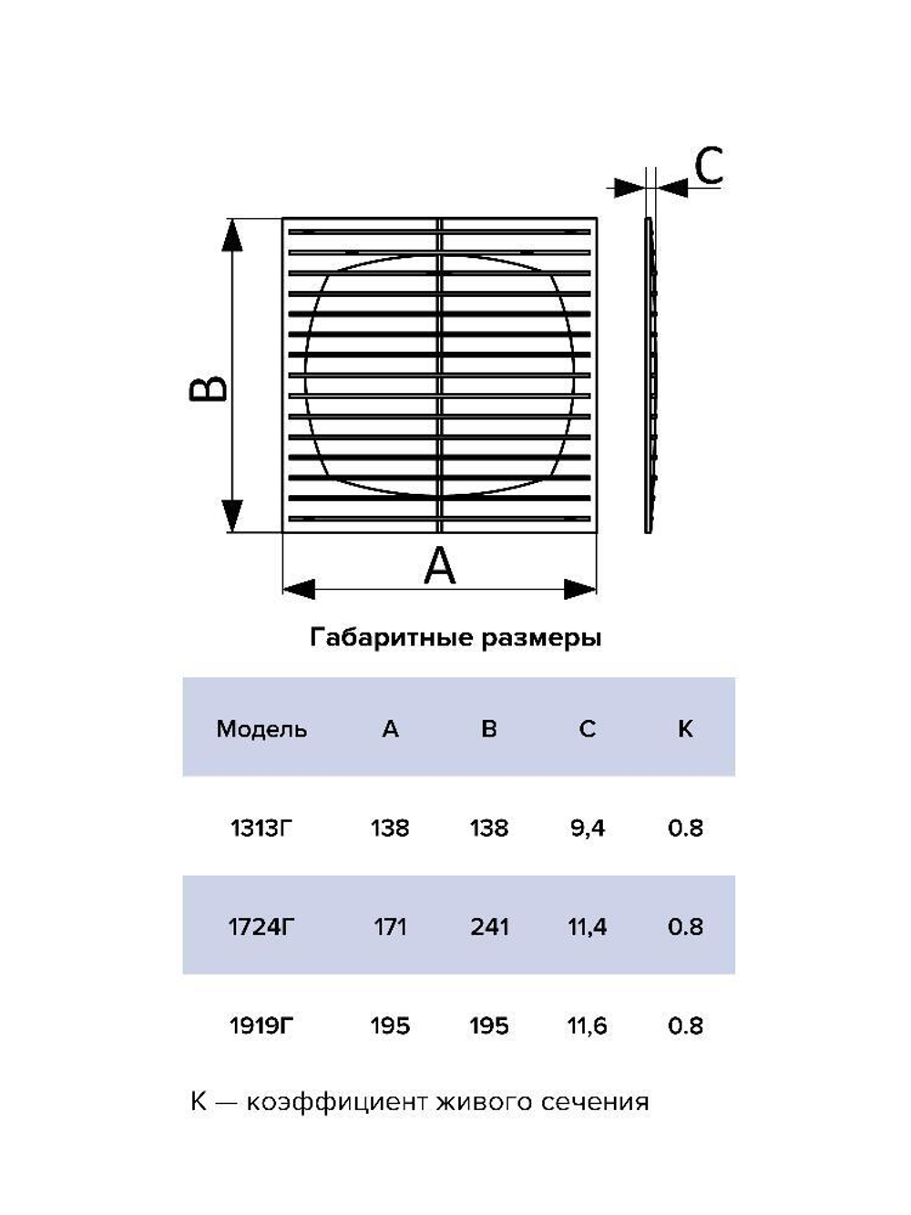 Решетка вентиляционная Г сетка 138х138 пластик ERA
