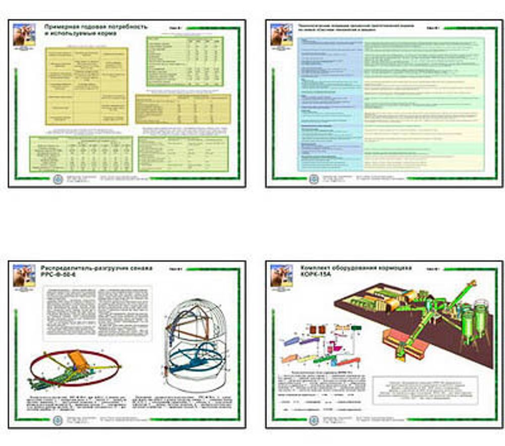Плакаты ПРОФТЕХ &quot;Механизация приготовления и раздача кормов на фермах КРС&quot; (17 пл, винил, 70х100)