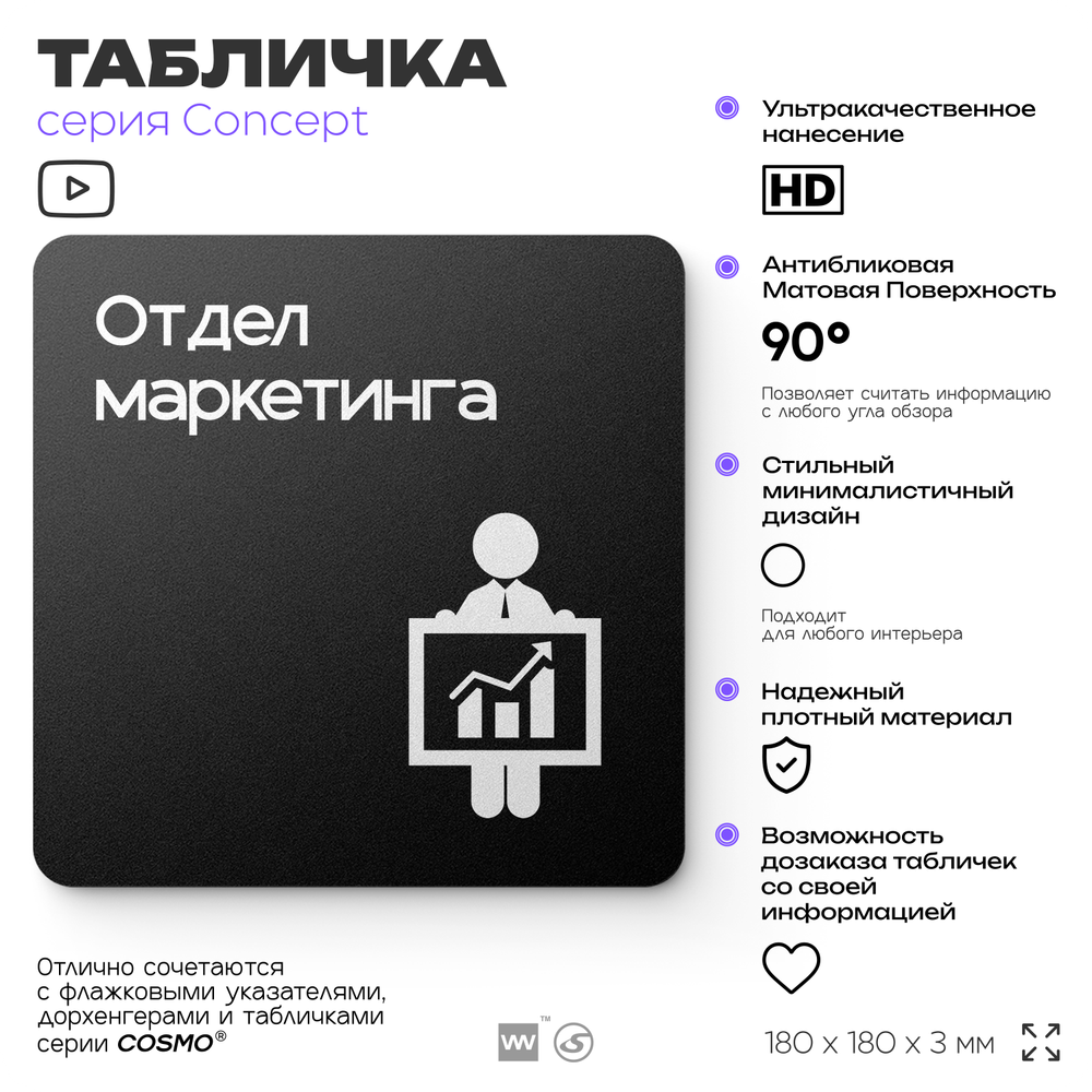 Табличка Отдел маркетинга, на дверь и стену, навигационная и информационная, серия CONCEPT, 18х18 см, Айдентика Технолоджи