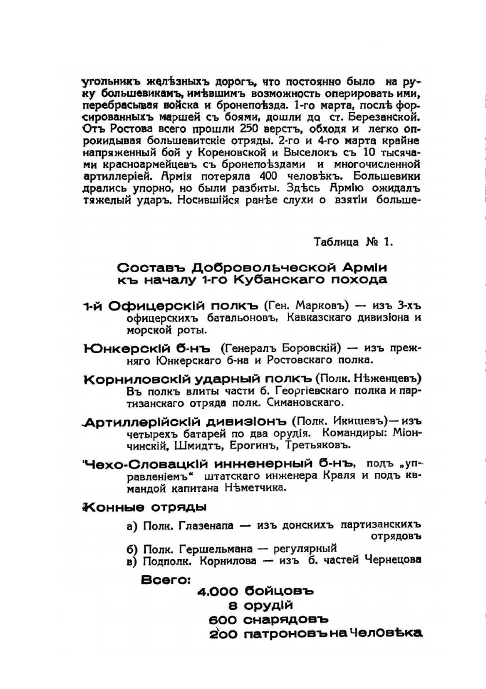 Основание и путь Добровольческой армии (1917-1930 гг.) | М.М. Зинкевич