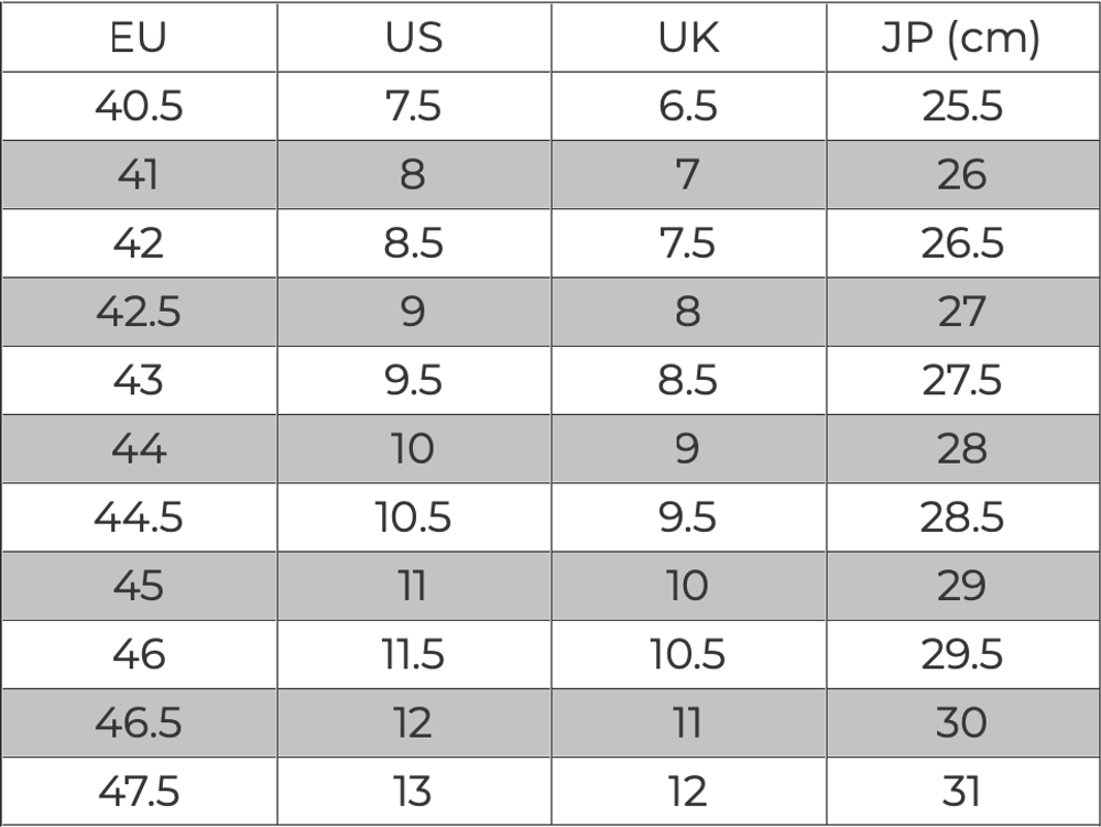 Кеды Converse Chuck Taylor All Star Equip WP