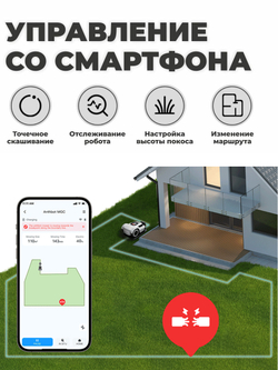 Робот-газонокосилка ANTHBOT PION 1000 с проводной навигацией для участков 600–1000 м² (6–10 соток)