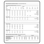 Еженедельник недатированный с резинкой (171х93 мм), BRAUBERG, твердый, УФ-ЛАК, 64 л., "Watermelon", 114577