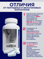 Коллагенит: 15 аминокислот чистого коллагена