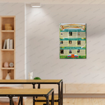 Стенд История России. Великие реформаторы России 1495