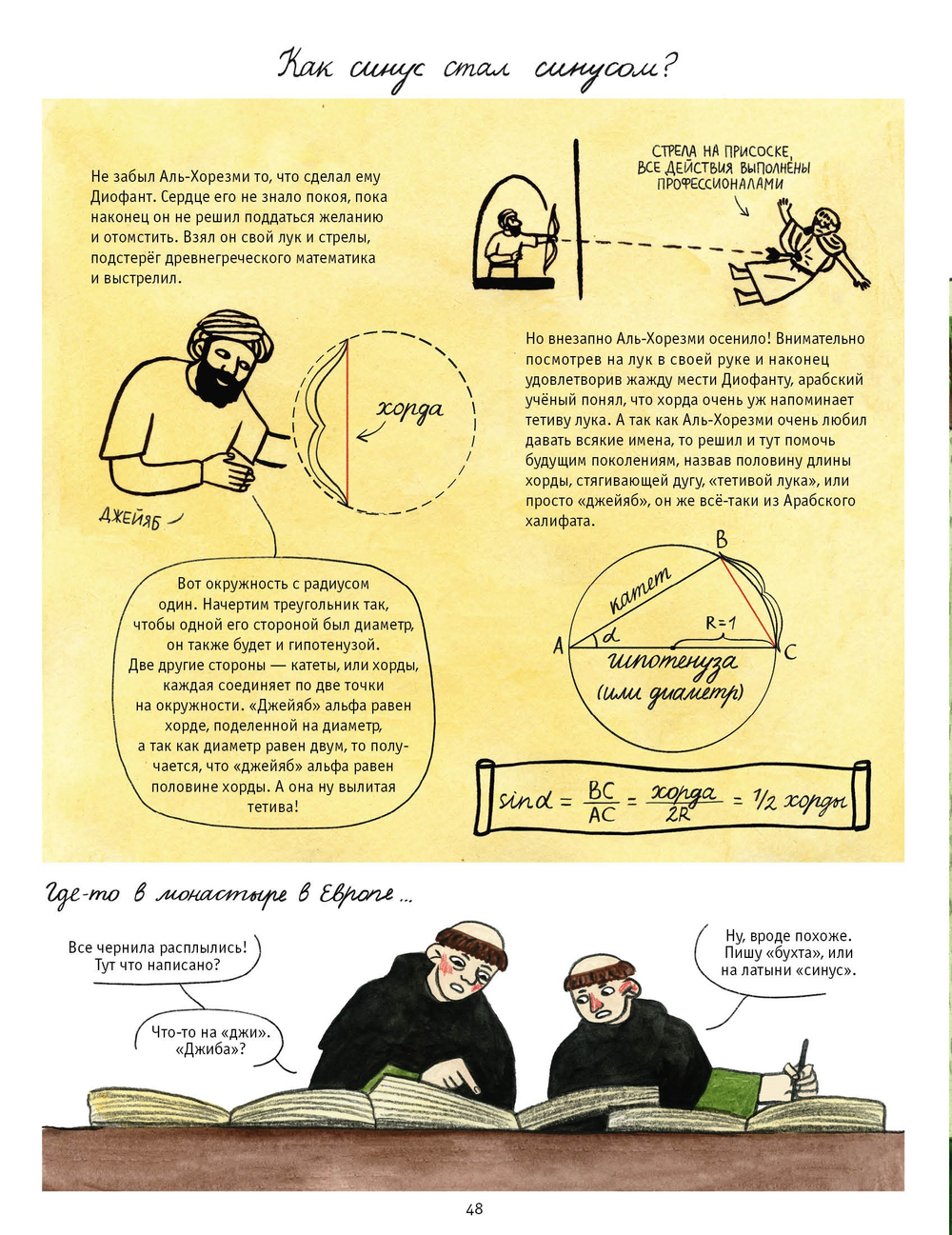 История математики в комиксах