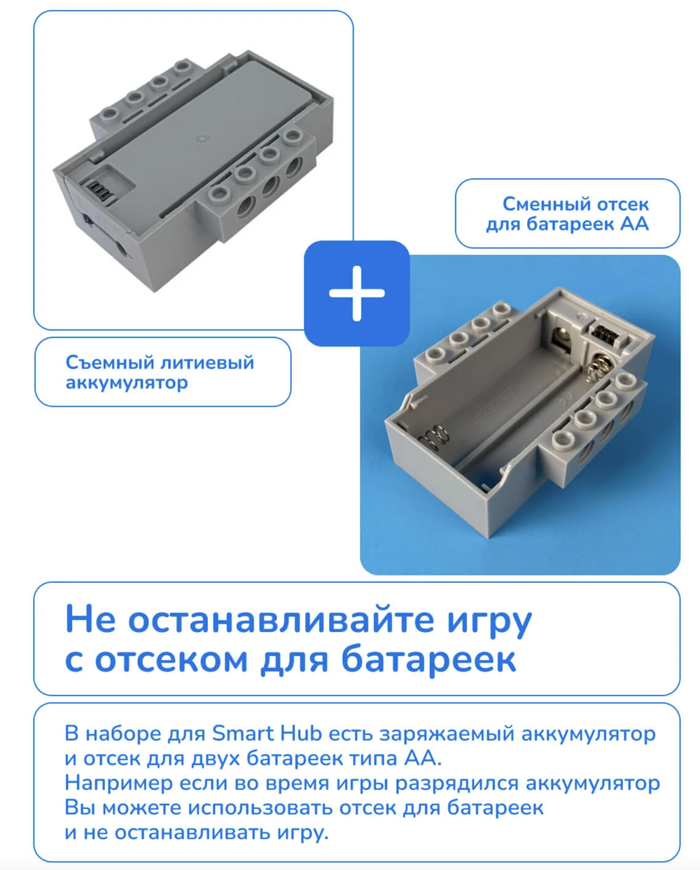 Конструктор электронный программируемый 560 деталей для робототехники лего