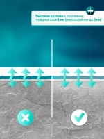 Шпатлевка для стен латексная 8 кг FARBITEX PROFI для внутренних работ акриловая