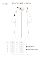 Спальный мешок Mjölk Грибочки, уценка