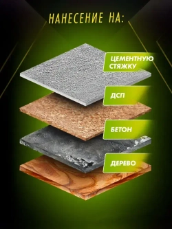 КЛЕЙ для Напольных покрытий Универсальный HARDY (Артикул: 4300007628, Фасовка 1,3 кг)