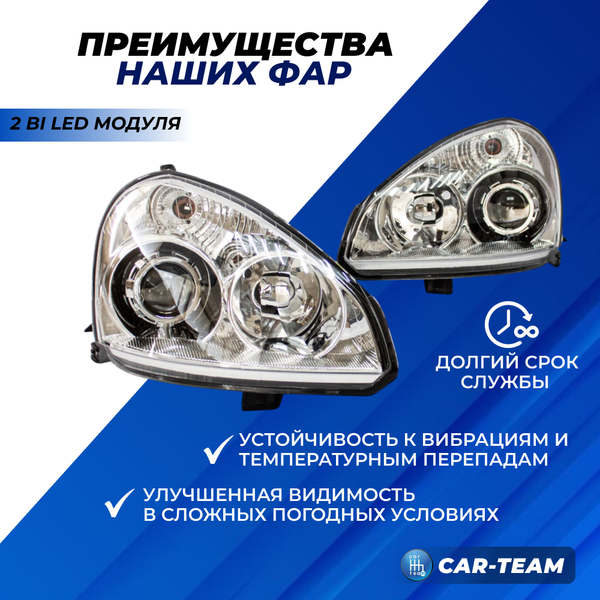 Фары Лада Приора передние с 2-мя Bi LED модулями, хром маска