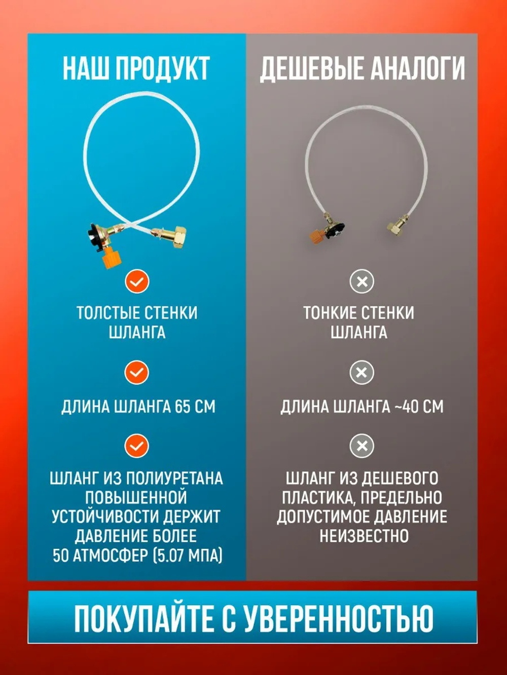 Адаптер пластиковый для заправки газовых баллонов с 2 переходниками 